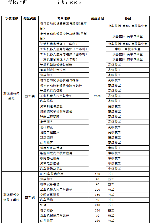 2023正版资料全年免费公开,调整方案执行细节_DP50.756