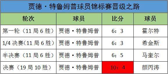 澳门今晚上开的什么特马,广泛的解释落实方法分析_8K68.401