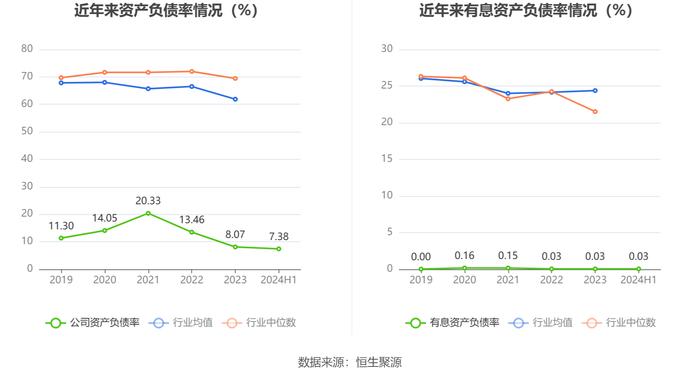 网站首页 第166页