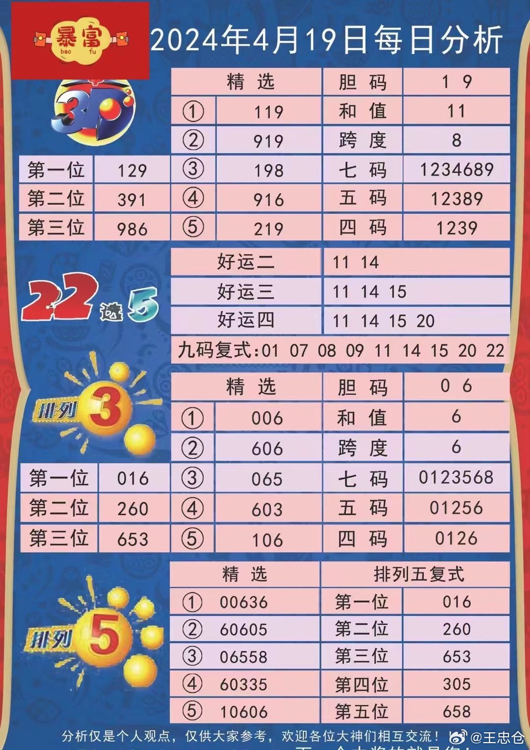 2024新澳正版资料最新更新,长期性计划定义分析_Superior26.883