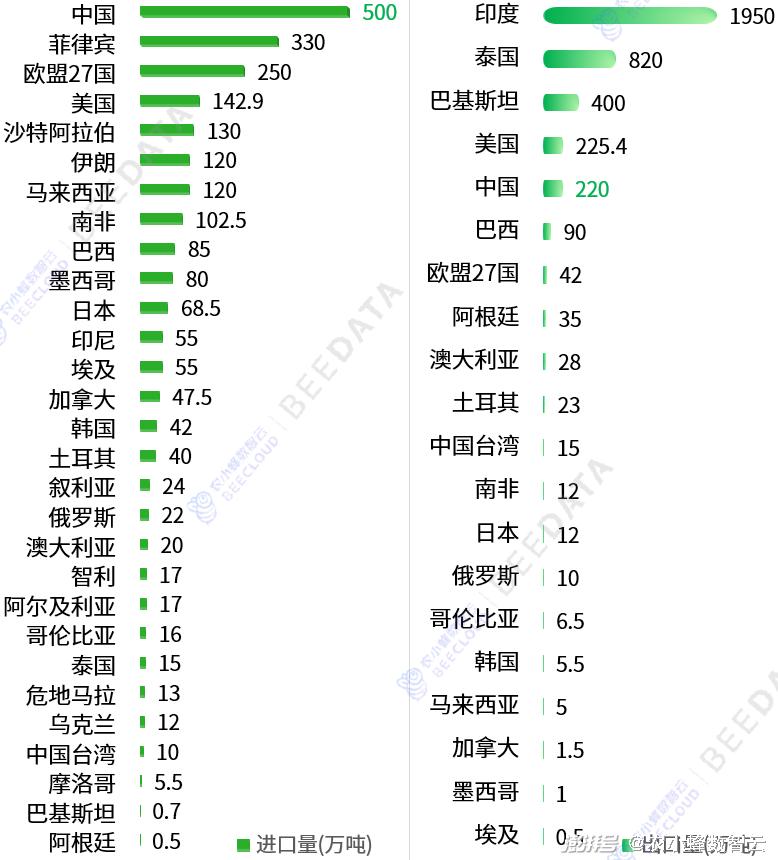 2024年天天彩免费资料大全,收益成语分析定义_工具版19.754