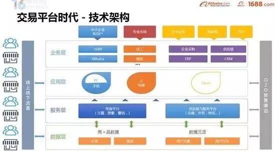 公司介绍 第151页