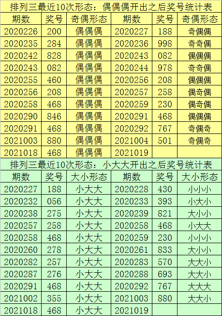 最准一肖一码一一中特,全面分析数据执行_限量款90.225