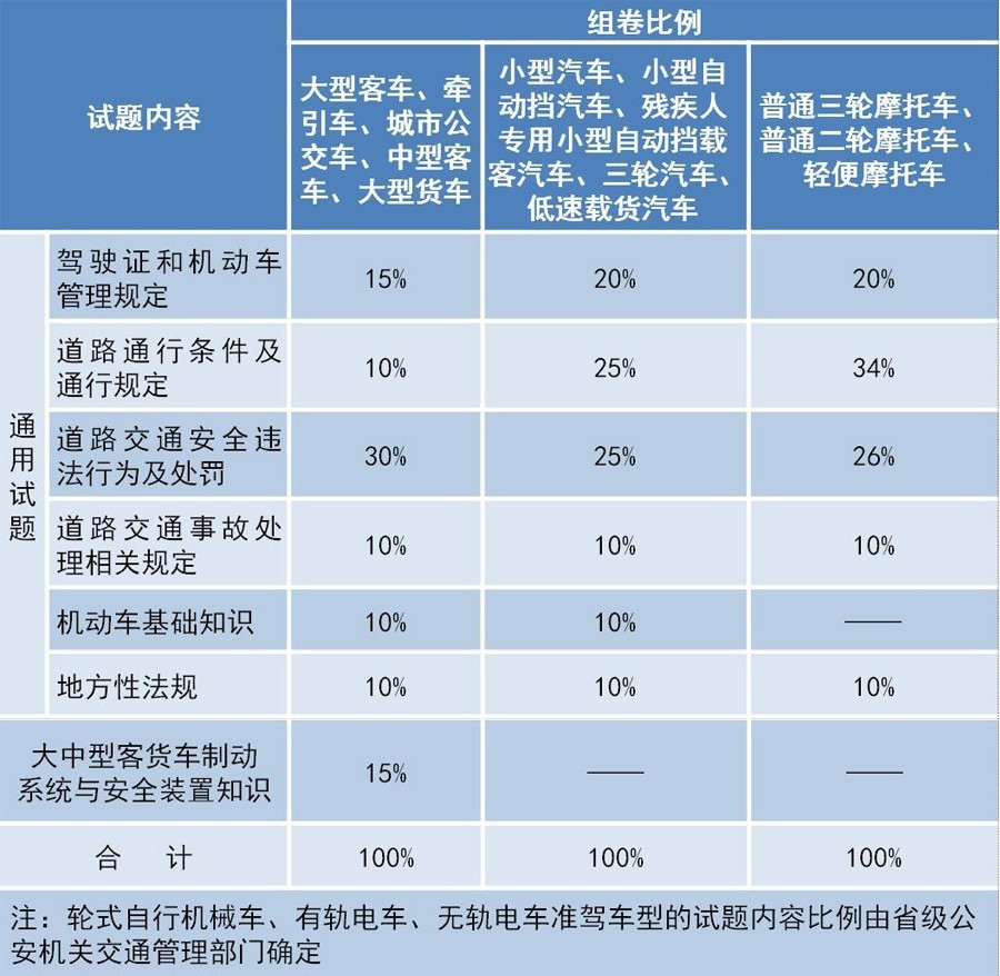 夏未夜微凉 第3页