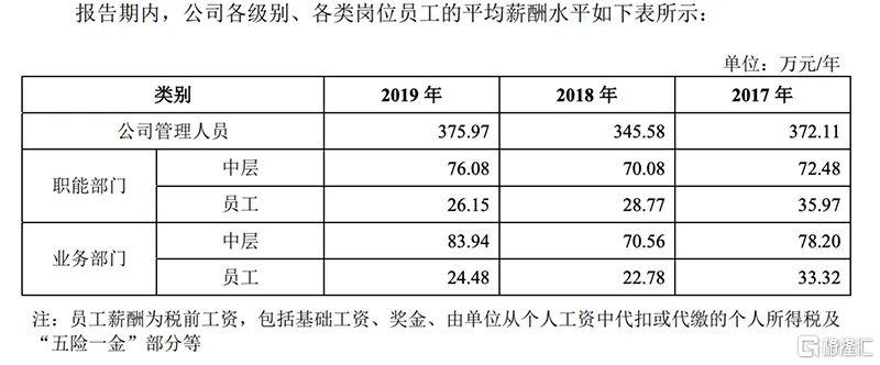 [@鼠@]乖乖 第3页