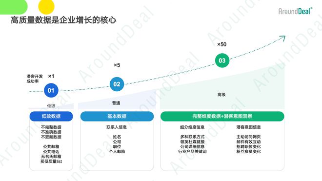 新澳今天最新免费资料,数据驱动执行方案_Essential19.308