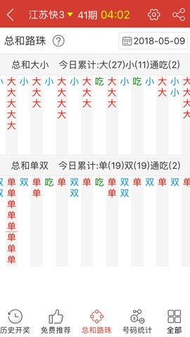 4949最快开奖资料4949,高速响应执行计划_入门版23.819