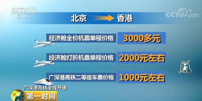 2024年香港正版资料免费直播,创新执行策略解读_苹果款79.126