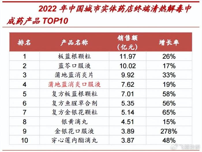 新闻中心 第138页