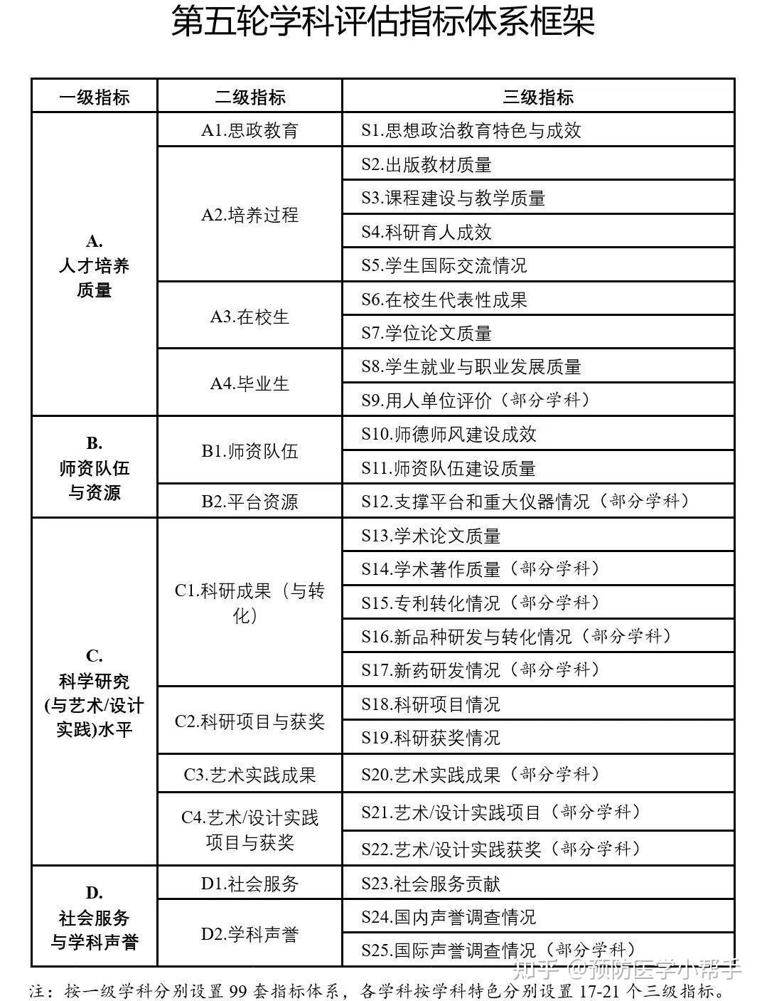 新闻中心 第133页