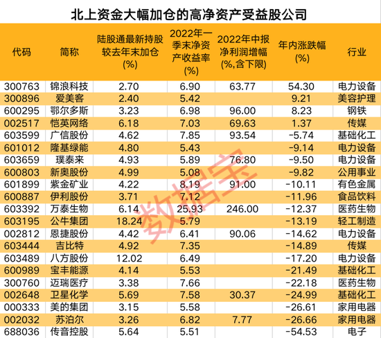 公司介绍 第135页