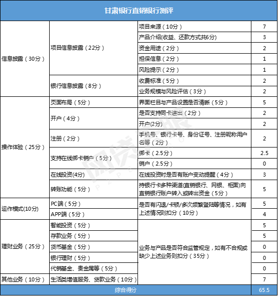 新奥六开奖号码记录,综合分析解释定义_XE版34.849