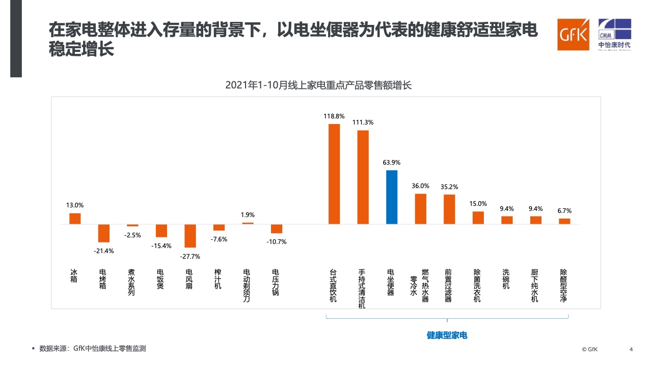 诚信档案 第137页