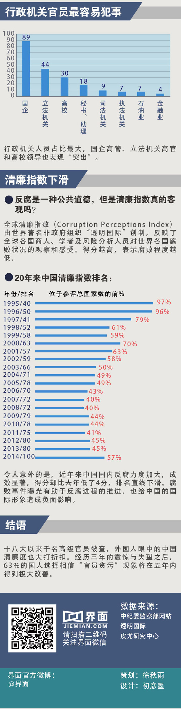 2024十二生肖49码表,结构化评估推进_Console45.403