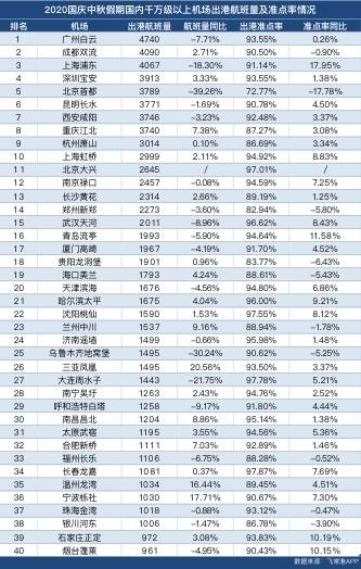 澳门三肖三码三期凤凰网诸葛亮,安全性执行策略_S19.603