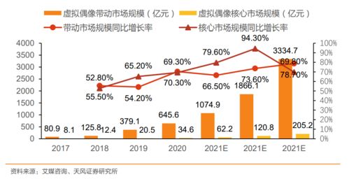 澳门最精准正最精准龙门,深入数据解释定义_VE版82.989