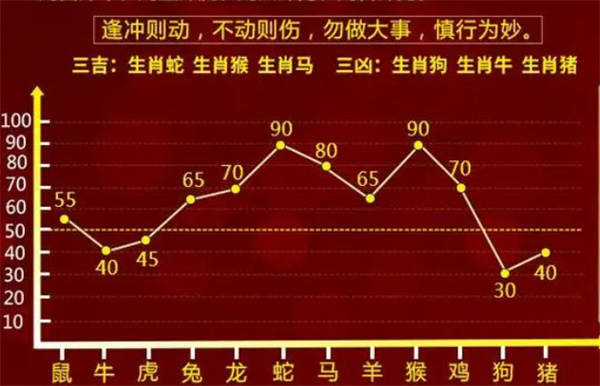 管家婆一肖一码100正确,稳定性操作方案分析_ios23.284