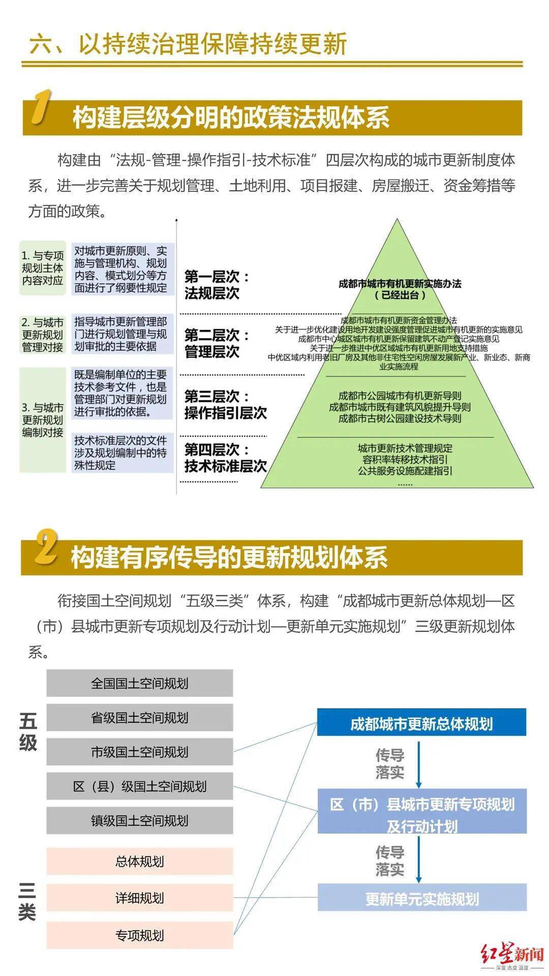 新澳正版资料免费提供,整体规划执行讲解_Advanced75.245