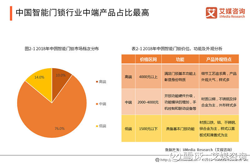 新奥门资料免费大全的特点和优势,数据解析说明_Tizen27.874