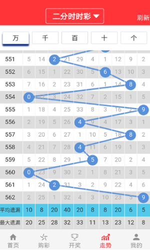 广东八二站新澳门彩,时代资料解释落实_尊贵版59.833