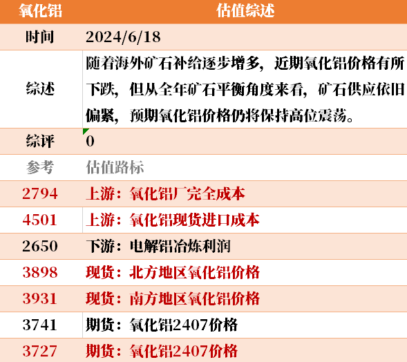 正版资料全年资料大全,实地调研解释定义_LT42.288