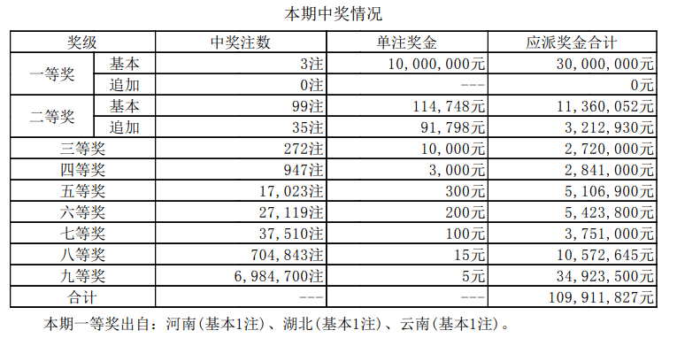 2024年11月18日 第58页