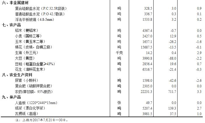 2024年11月18日 第42页