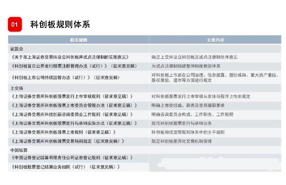 供应产品 第48页