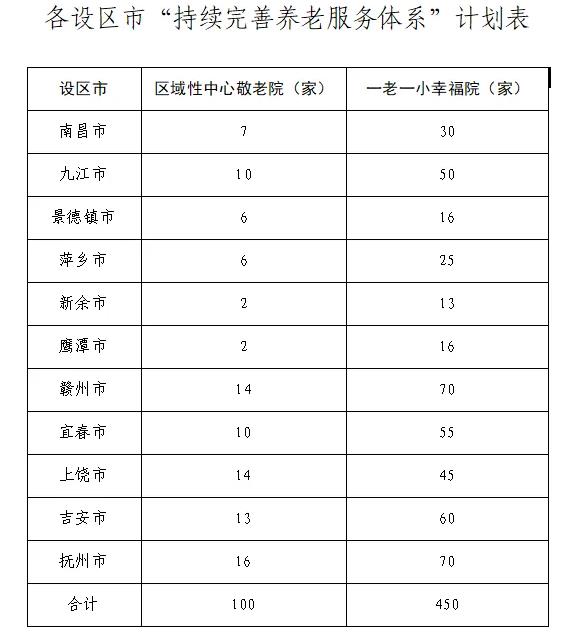 供应产品 第44页