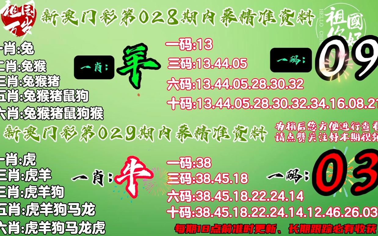 澳门100%最准一肖,国产化作答解释落实_手游版72.805