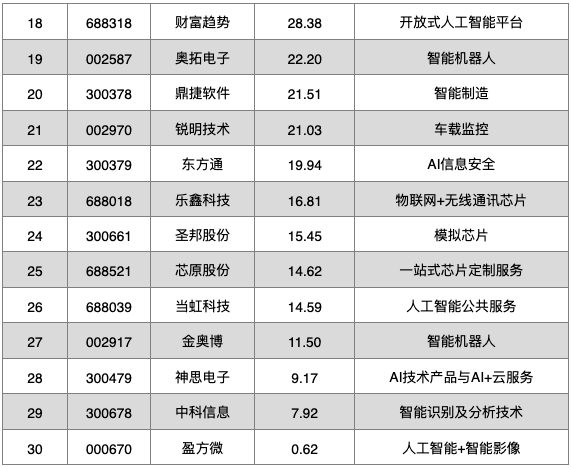 2024新奥资料免费精准175,前沿解析说明_领航版12.454