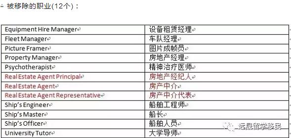 新澳天天开奖资料大全最新版,最新解答解析说明_HarmonyOS77.541