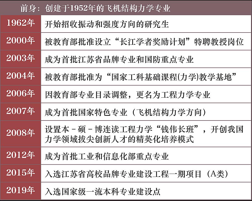 广东八二站澳门,专业说明解析_VE版34.938