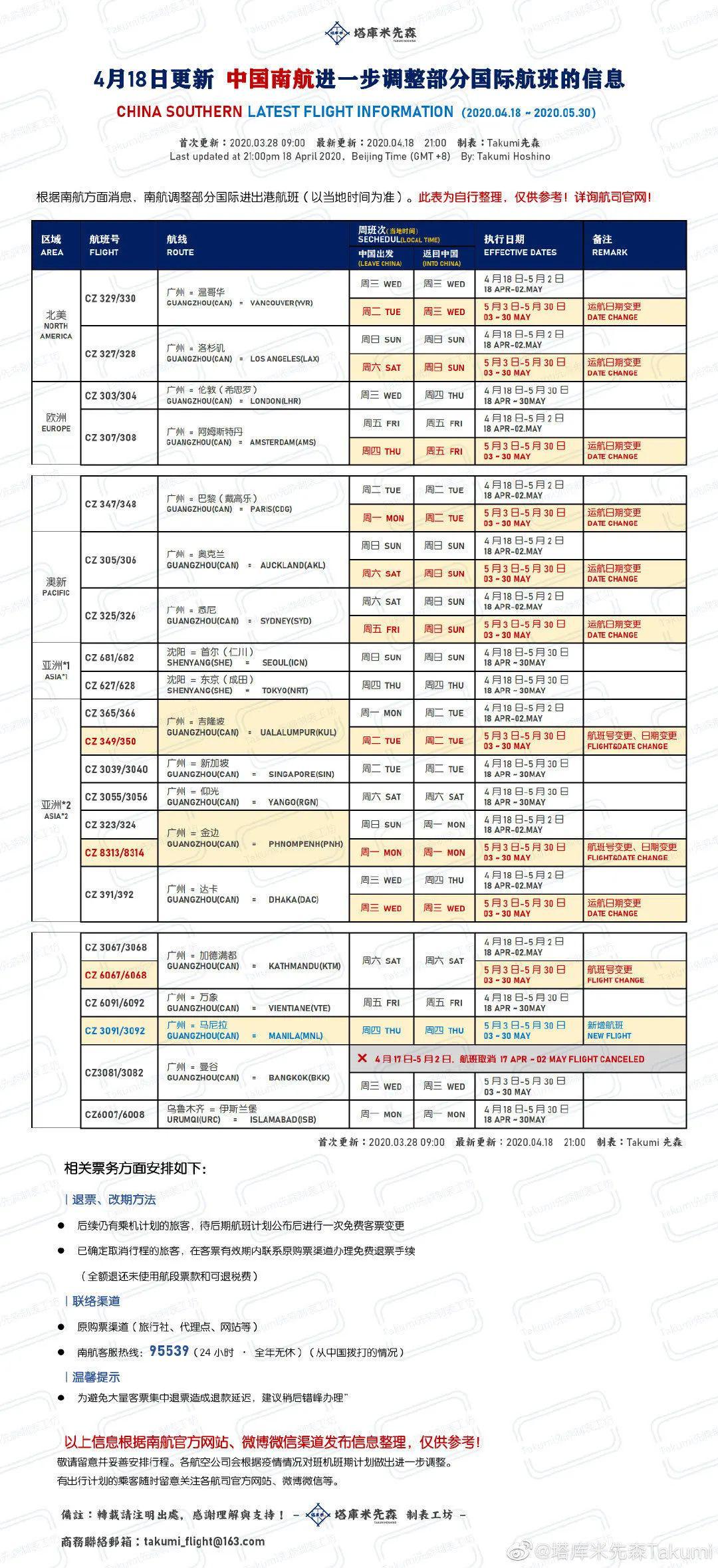 新澳开奖记录今天结果查询表,安全性执行策略_Mixed30.479