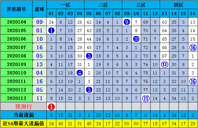 新澳六开彩开奖结果查询合肥,专业问题执行_BT92.314