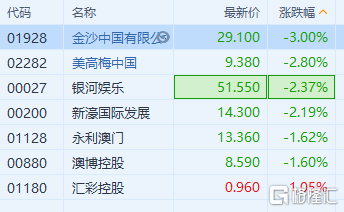 澳门三中三码精准100%,实地数据评估设计_创意版30.755