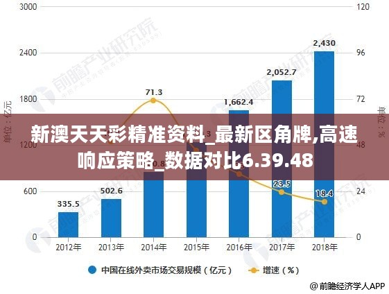 不管我多努力′伱始终站在