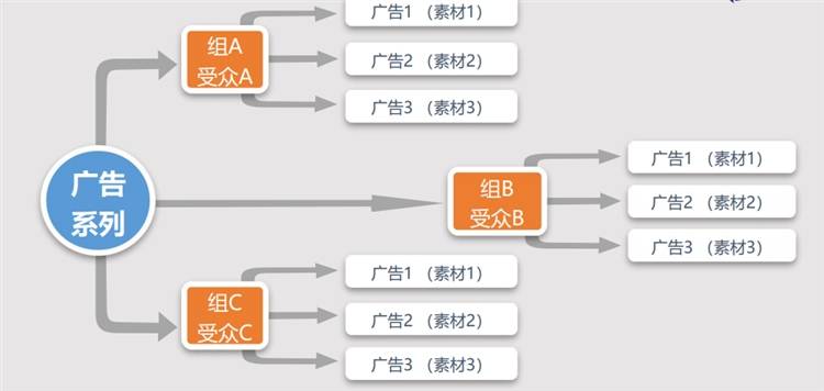 一码一肖100%中用户评价,现状解答解释定义_模拟版57.377