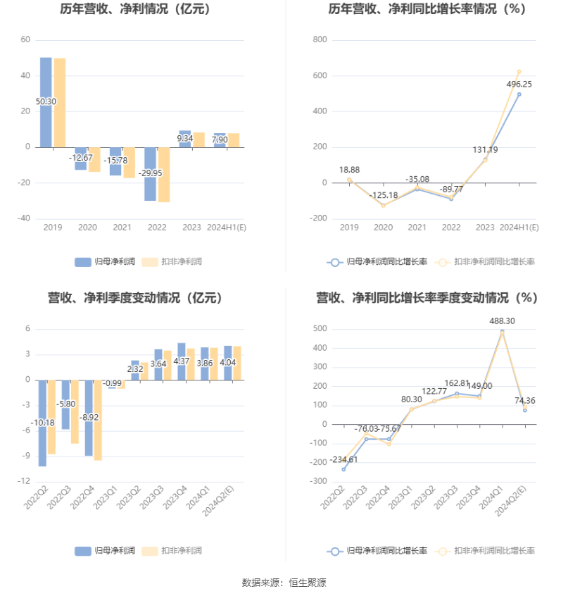 2024王中王资料大全公开,创新解析执行策略_桌面版55.435