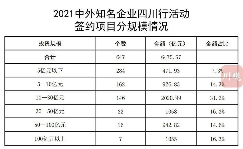 泰山区级托养福利事业单位项目最新探究