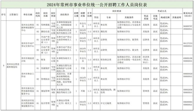 2024年12月18日 第2页