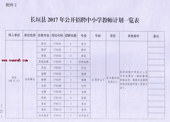 长垣县剧团最新招聘信息与职业机会深度解析