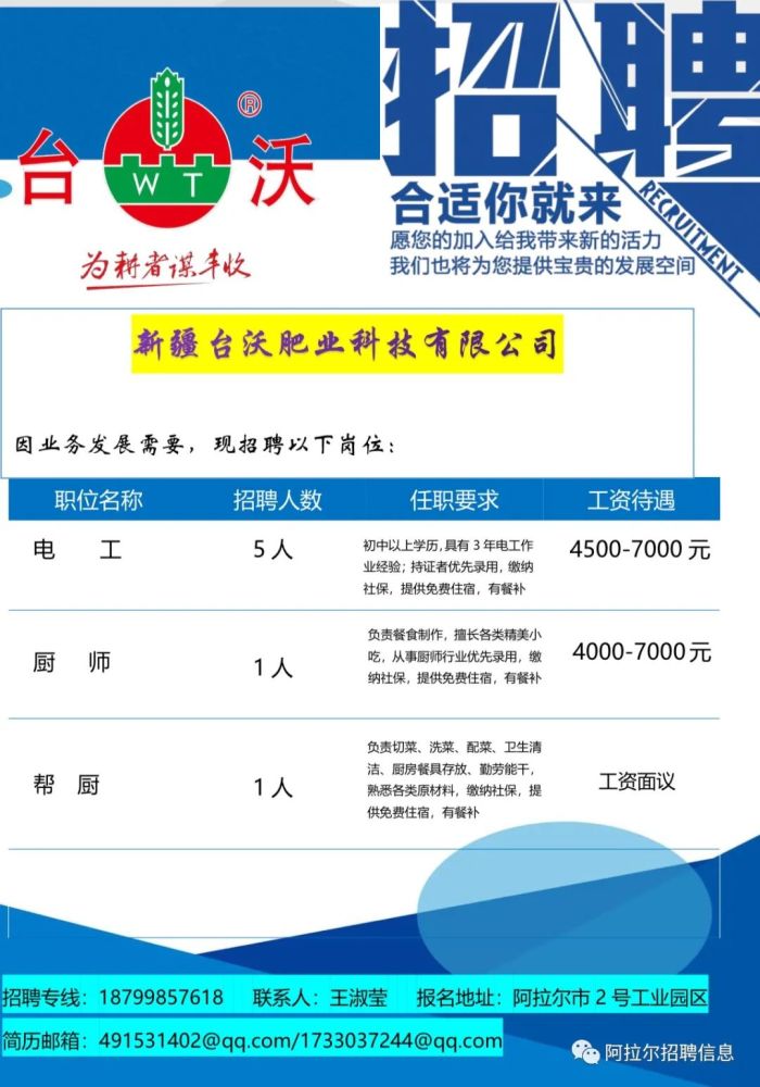 阿克苏地区市建设局最新招聘启事