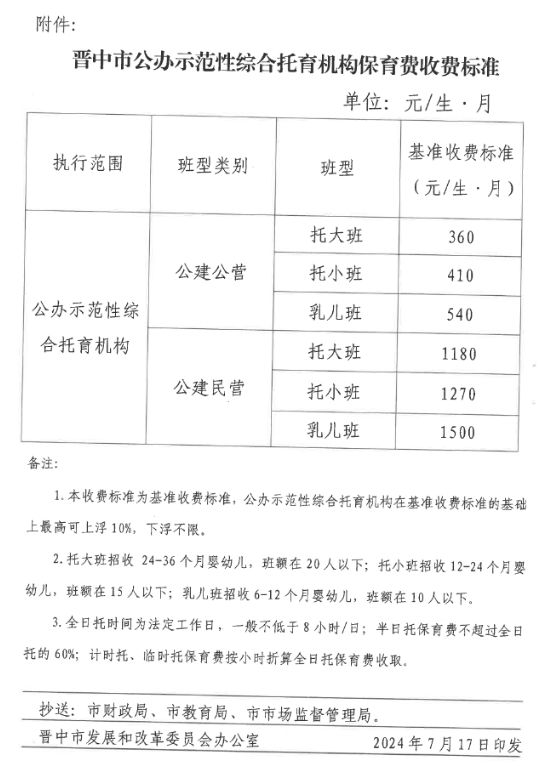 瑶海区托养福利事业单位最新项目深度研究