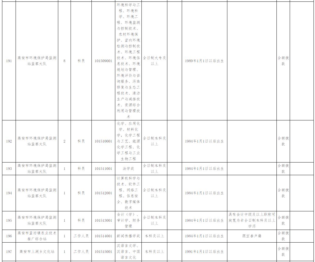 2025年1月9日 第33页