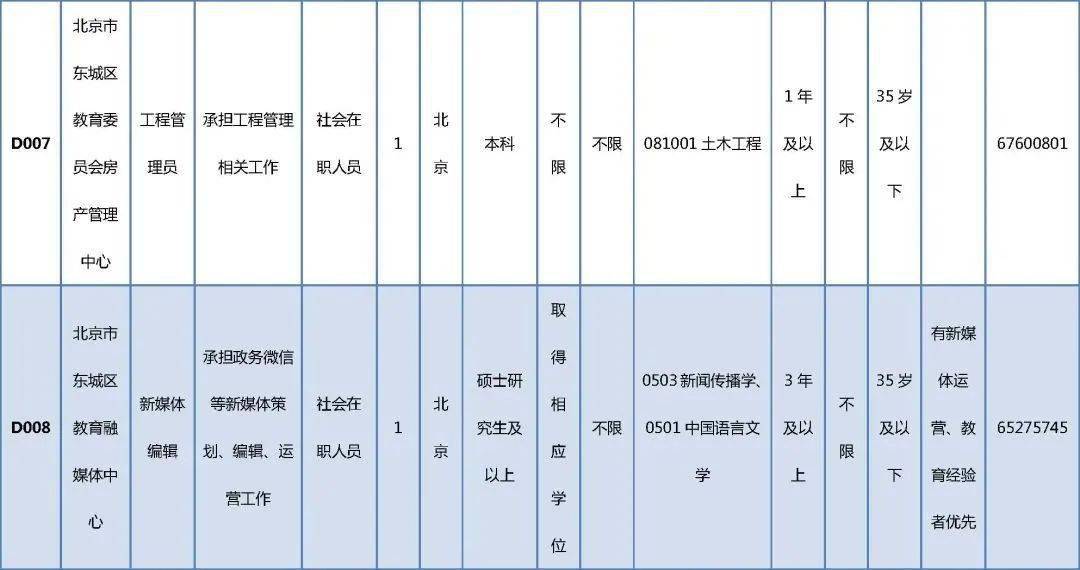 新田县成人教育事业单位发展规划展望