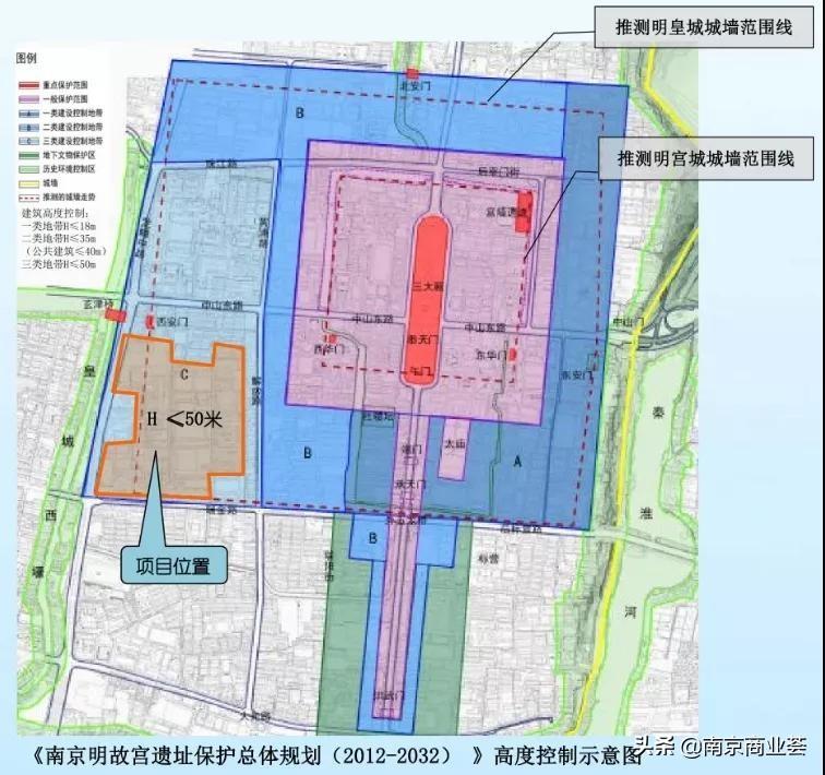 城中区发展和改革局最新发展规划概览