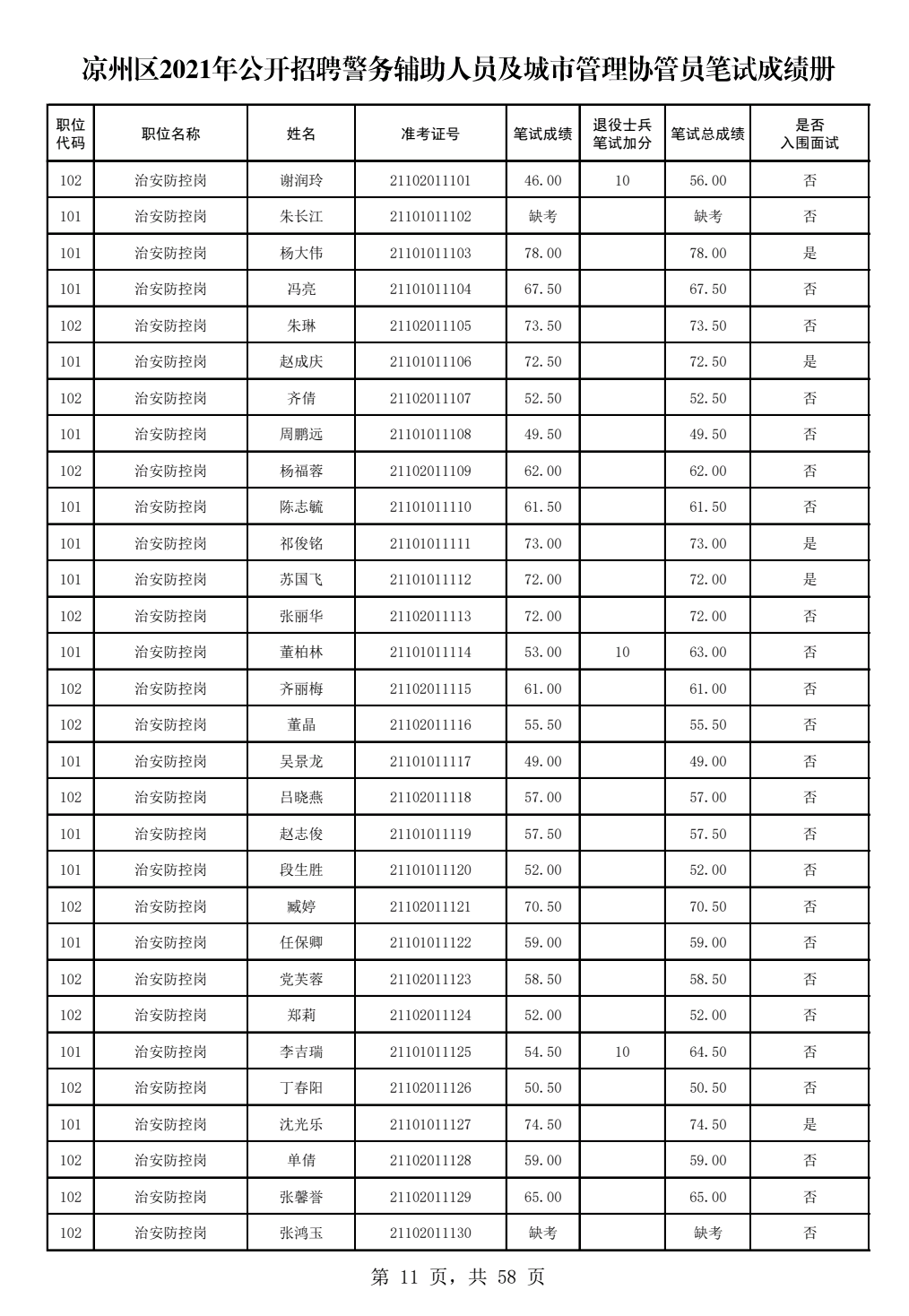 2025年1月19日 第23页