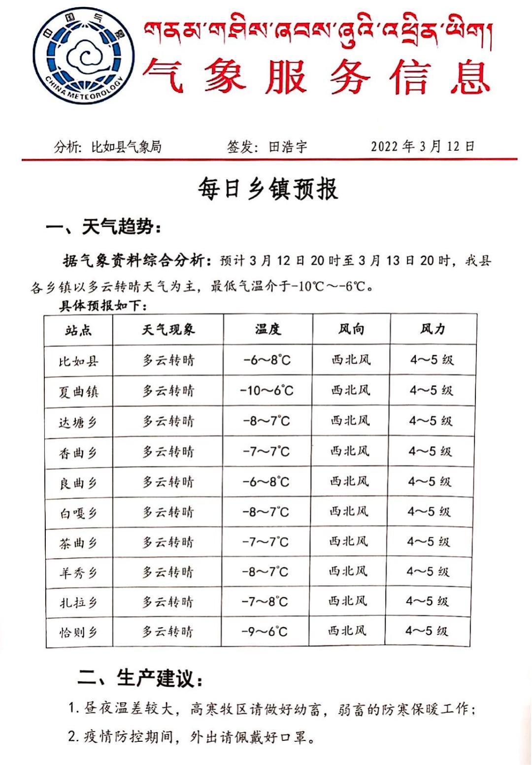 莫巴村今日天气预报更新通知