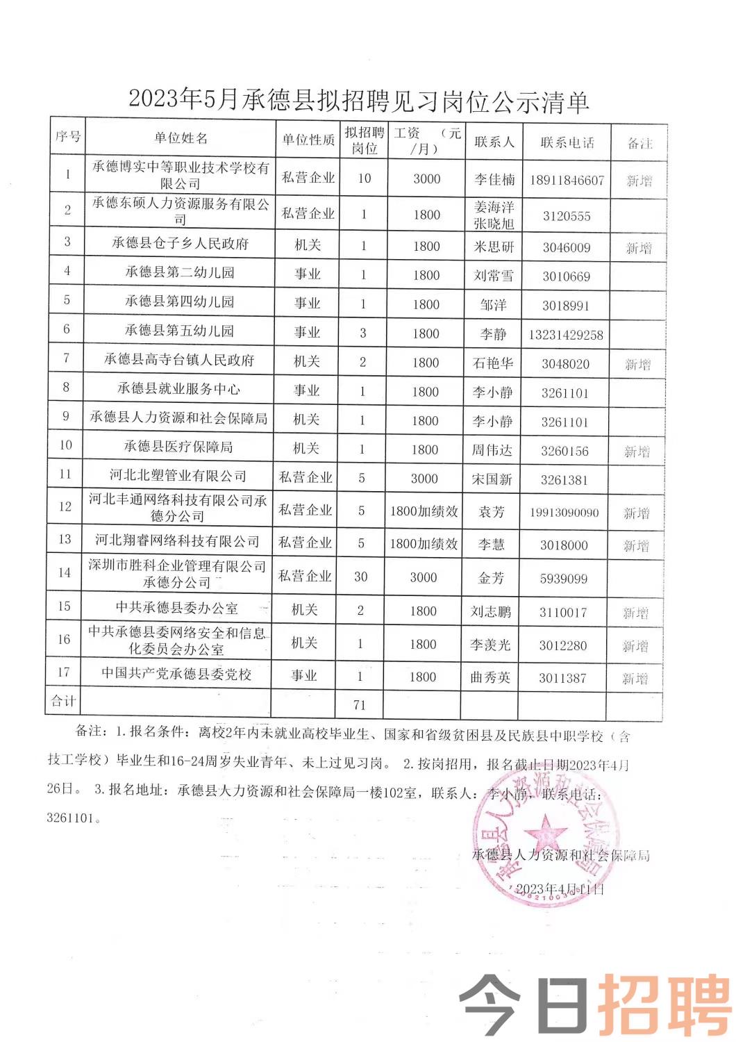 潘店乡最新招聘信息全面解析